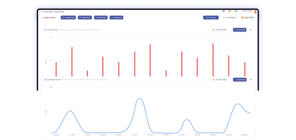 business analytics charts