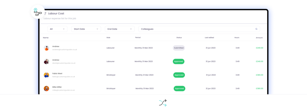timesheet management