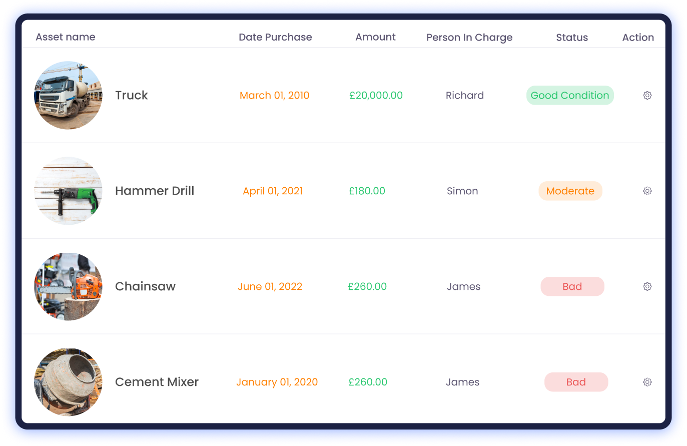 Asset Management Cq Business Management Software