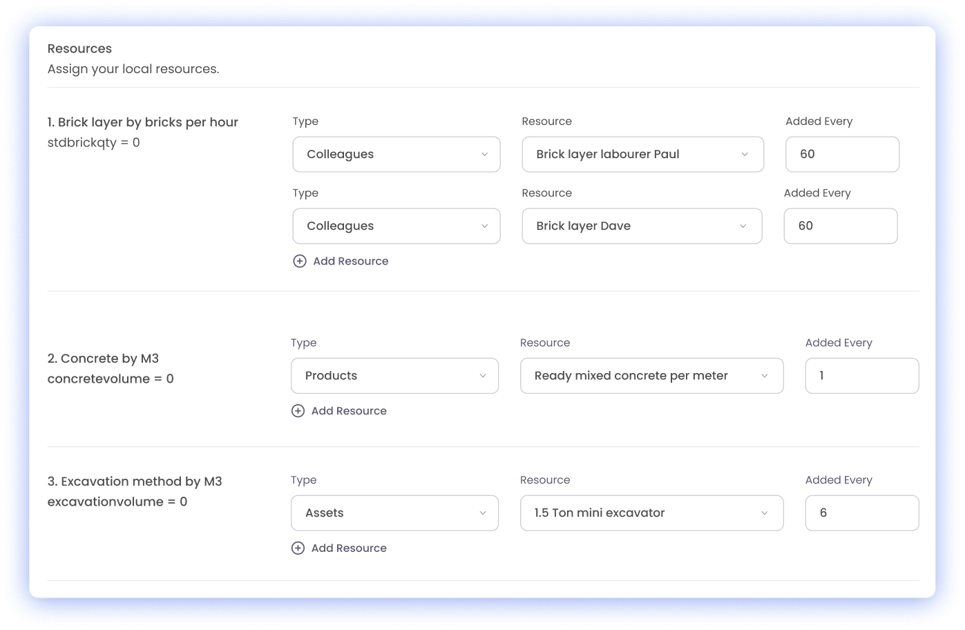 bespoke estimation forms