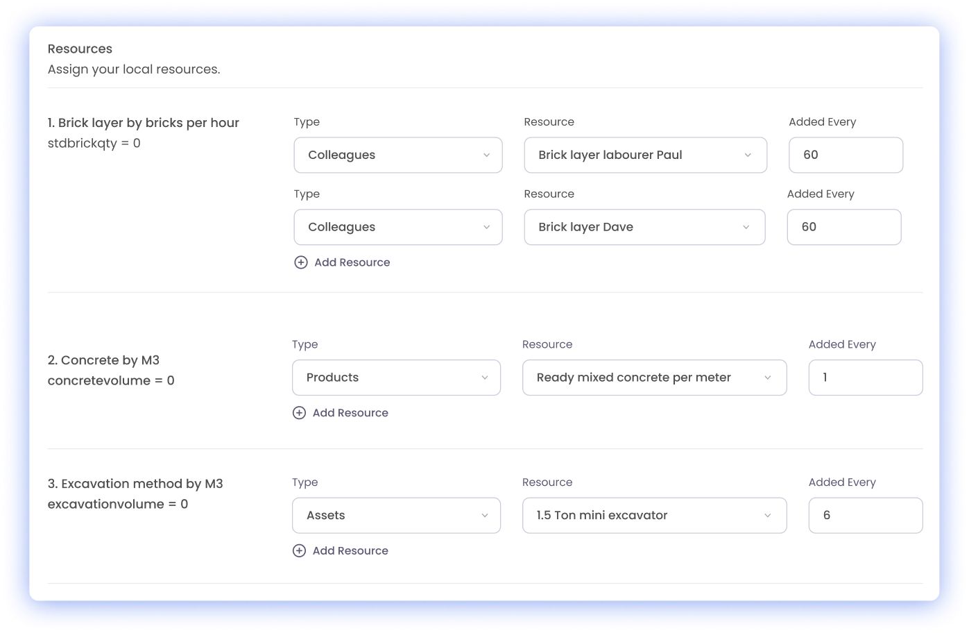 bespoke estimation forms