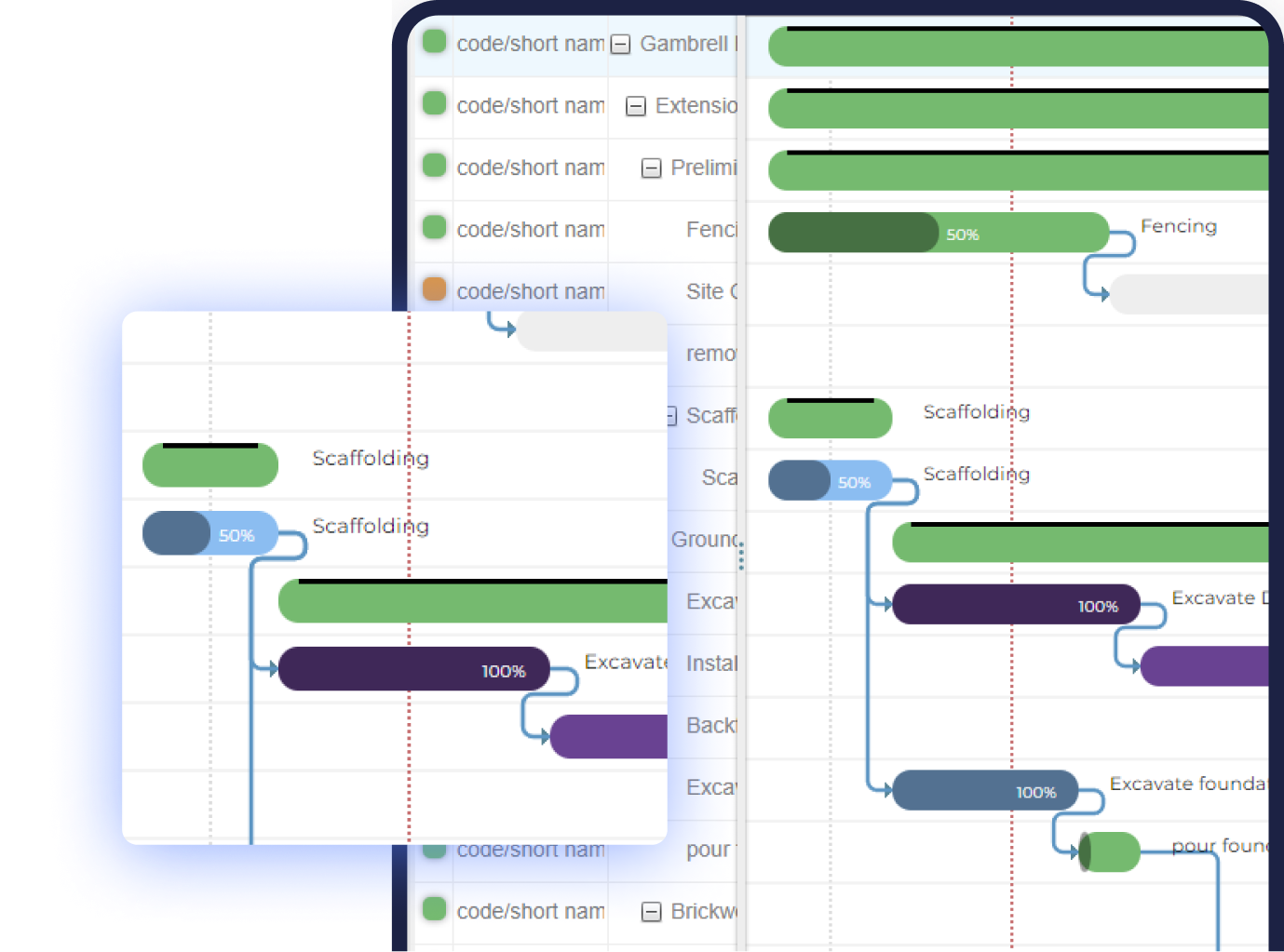 gantt chart view on mobile