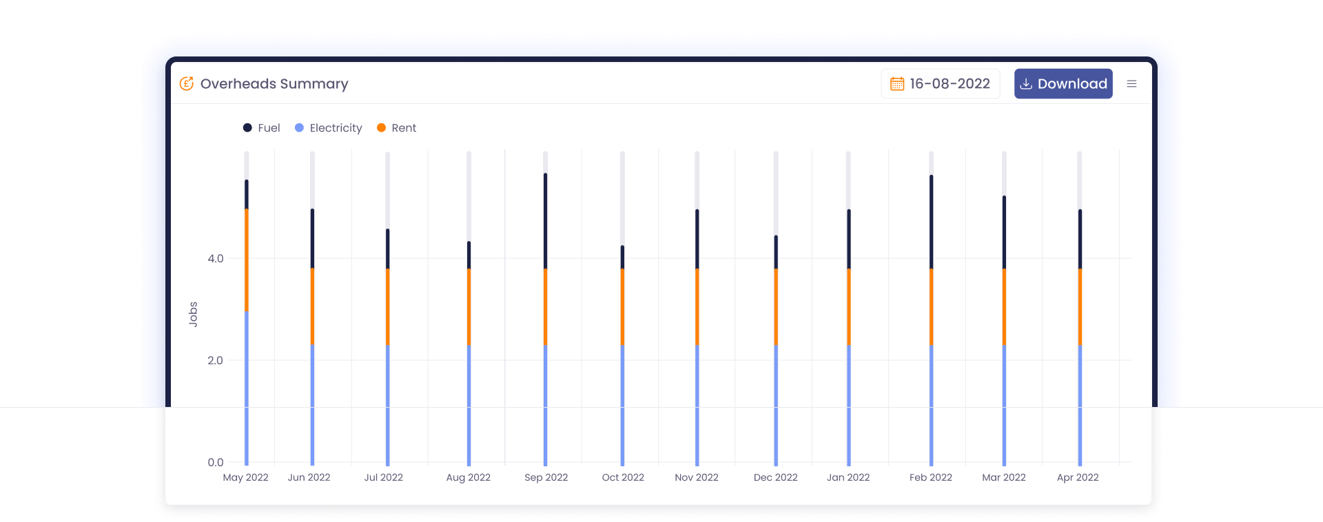 Profit Loss Tracking: A Game-Changer for Financial Health