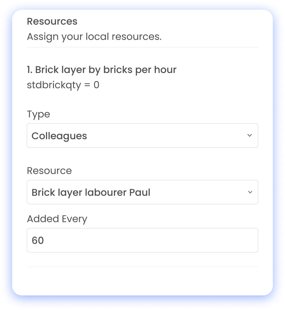 bespoke estimation forms