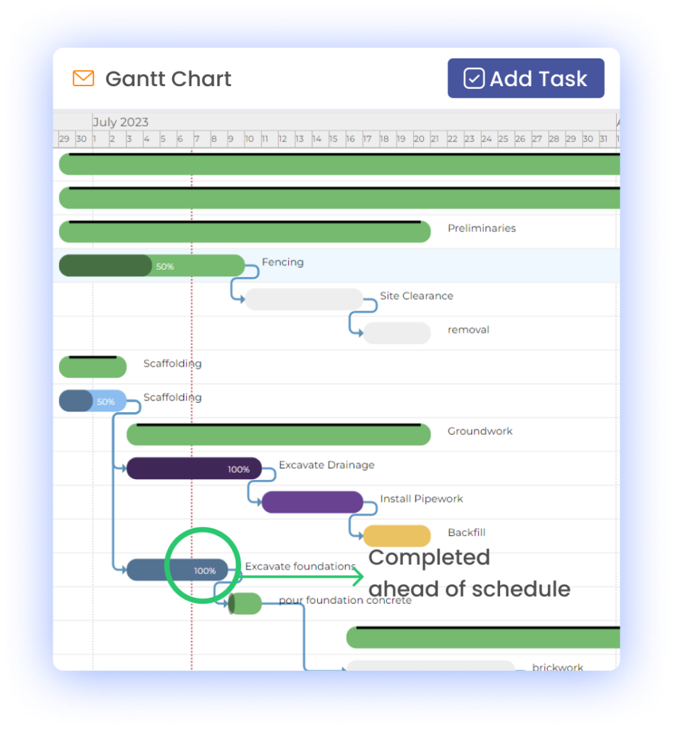 gantt chart software
