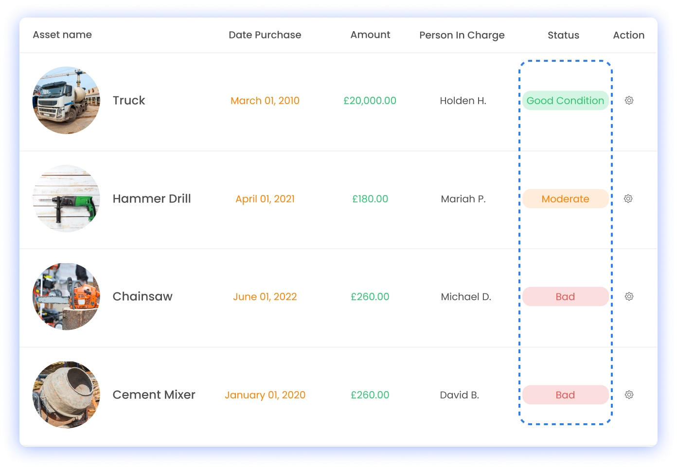 asset management tools