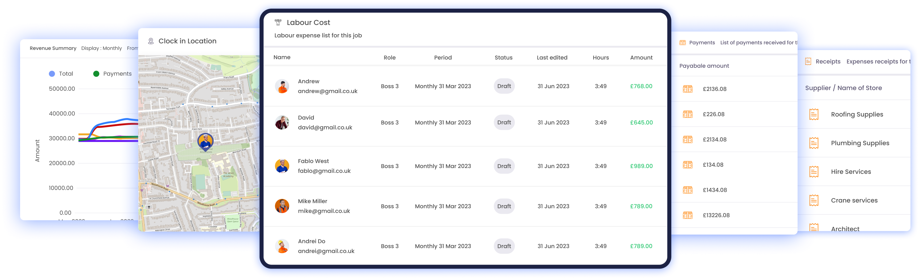Finance software features 