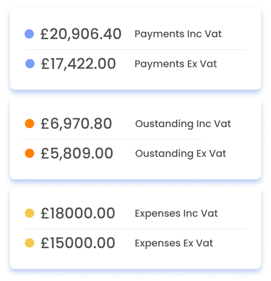 all in one business management software features