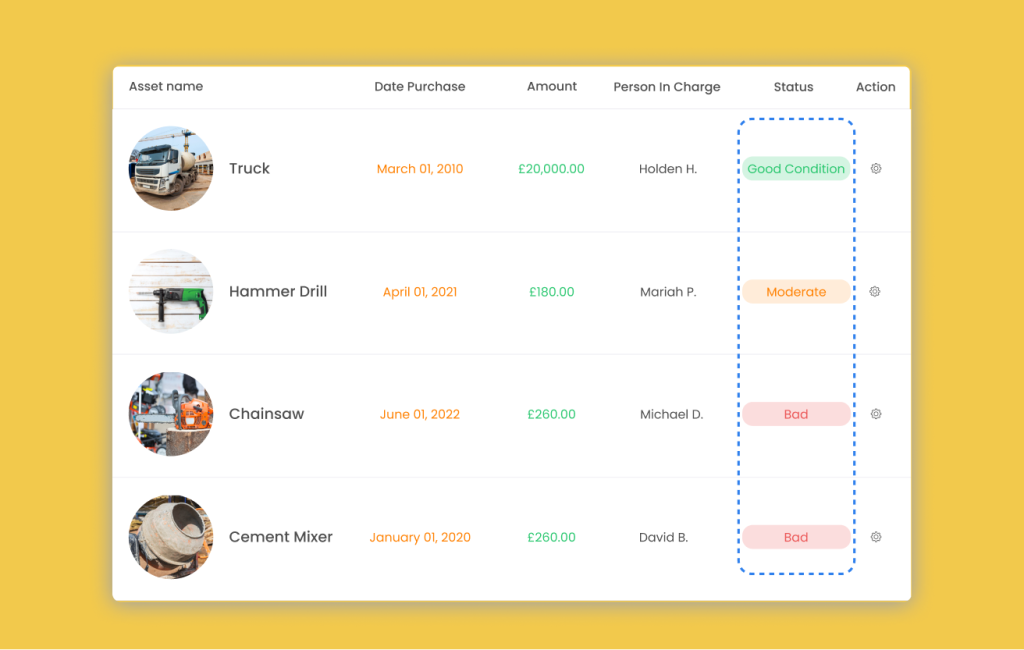 Asset Management Software Cq Business Management Software