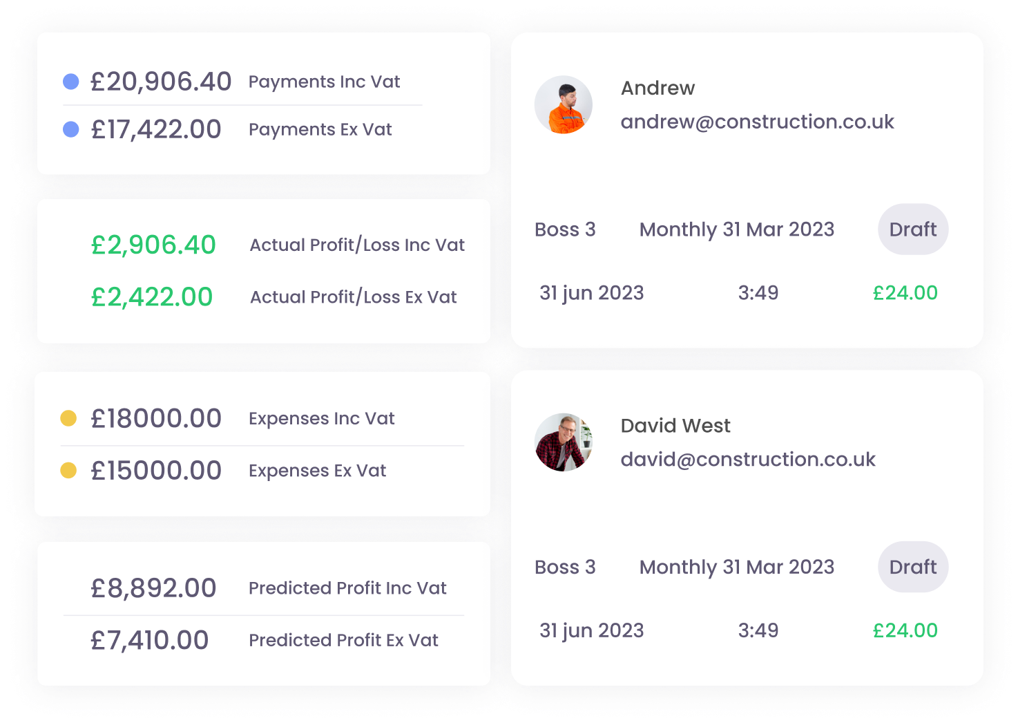 financial features collage