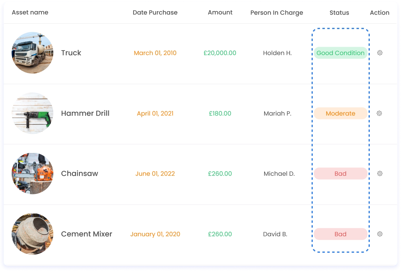 asset management tools