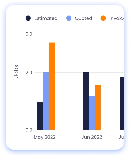 business analytics