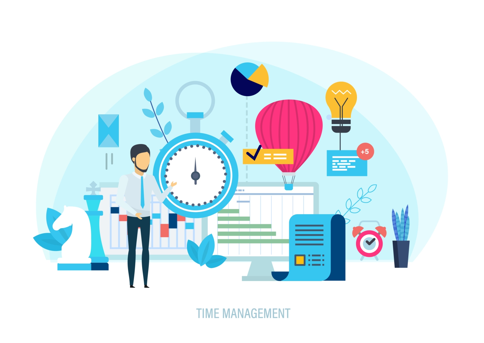 FM Drag-and-Drop Scheduling