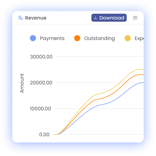 Business-Wide Financial Visibility