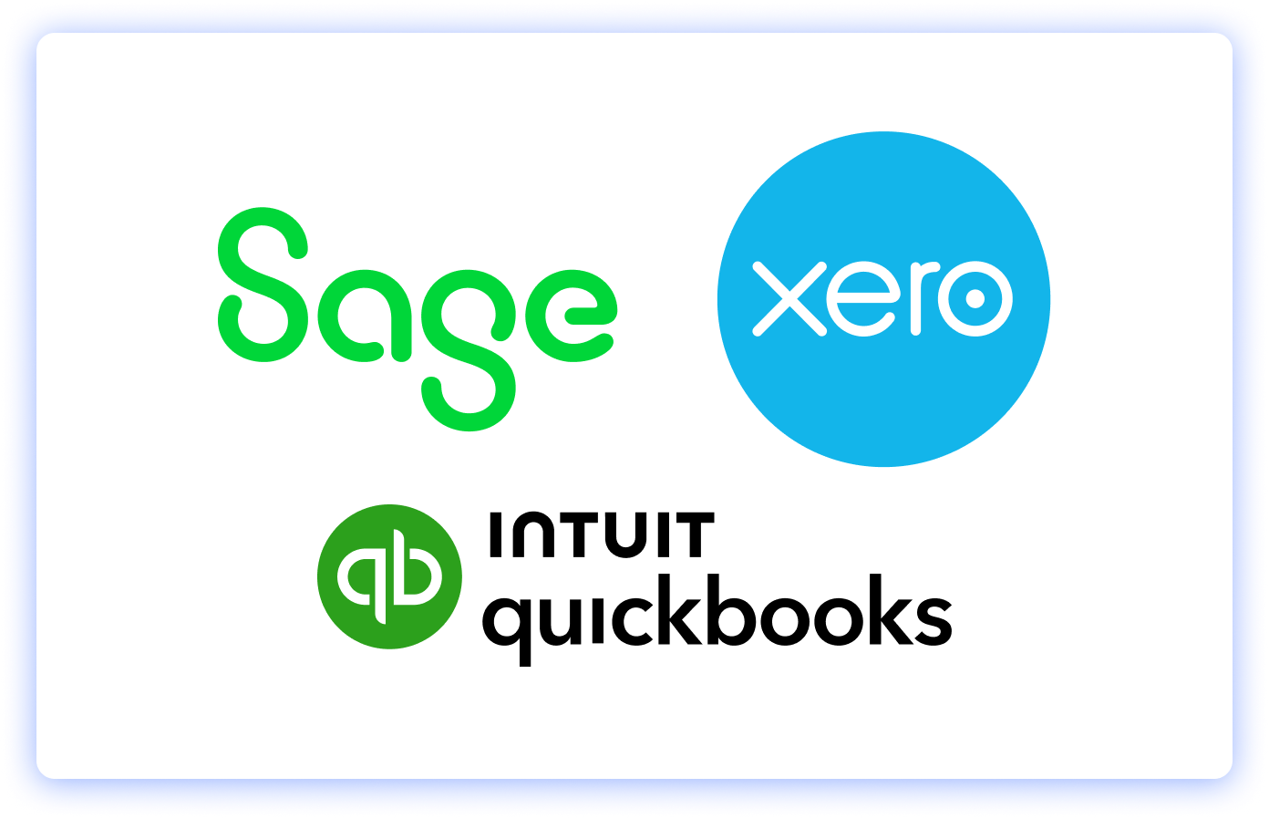 Integrations & Connected Systems
