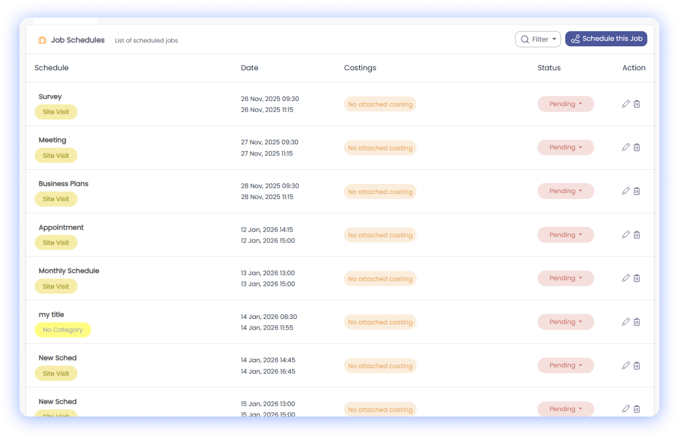 Job Scheduling & Work Planning