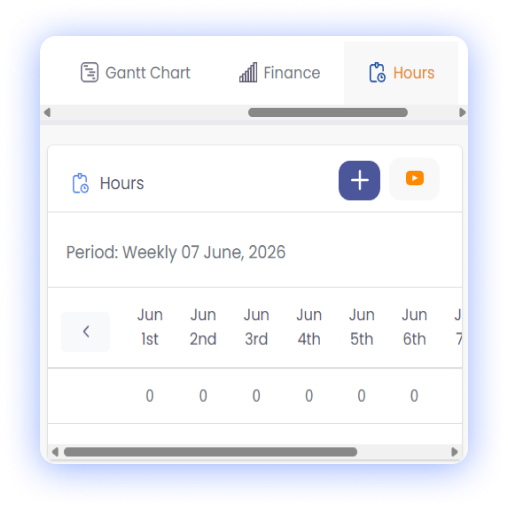 Labour Cost & Time Tracking