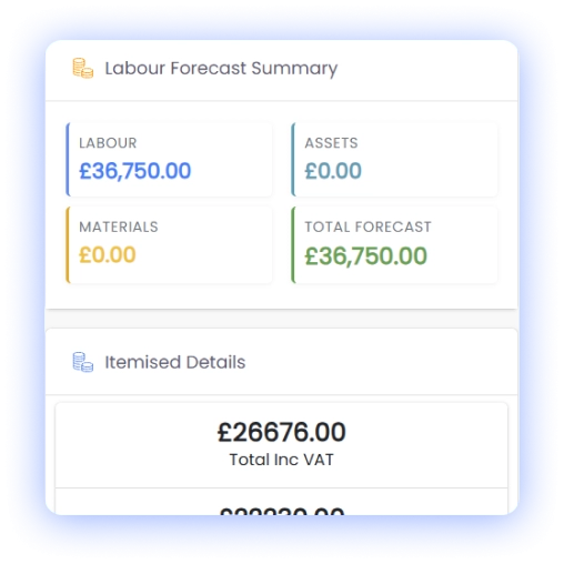 track profit and loss 